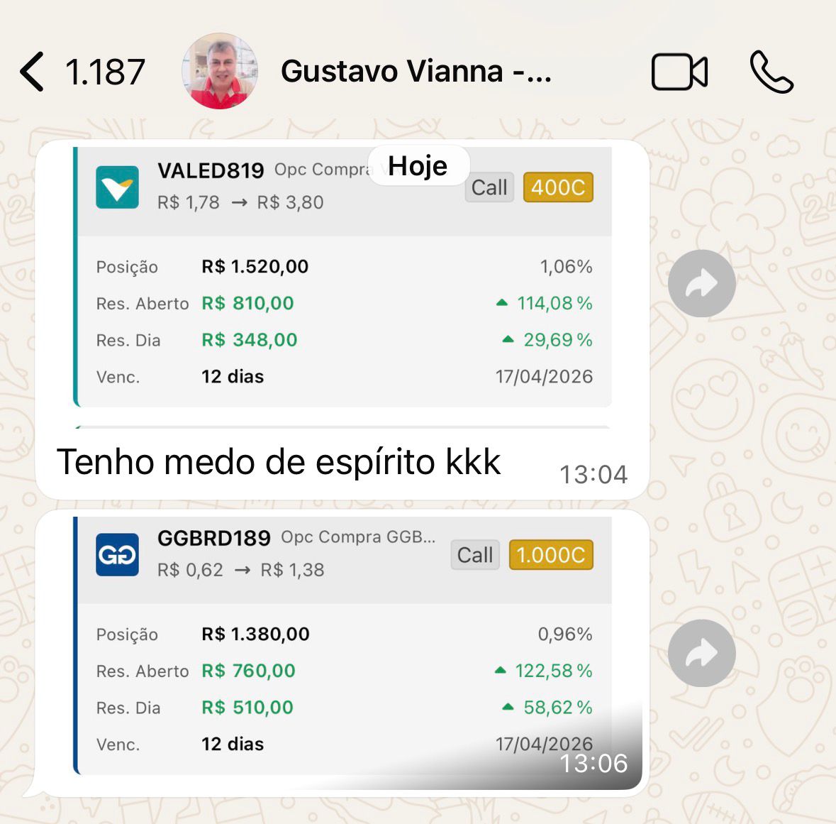 Depoimento de aluno — resultado em opções