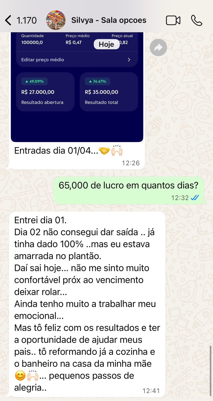 Resultado de aluno do ecossistema Tio Huli em opções