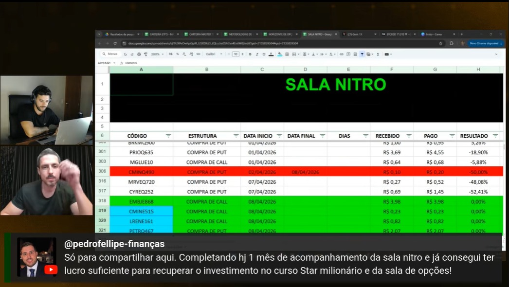 Resultado de aluno do ecossistema Tio Huli em opções