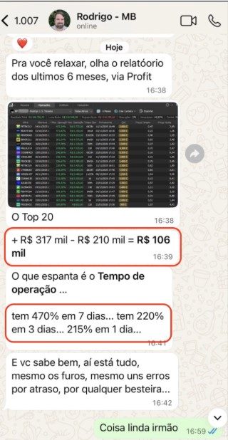 Rodrigo acumulou cerca de R$ 106 mil nos três primeiros meses aplicando o método.